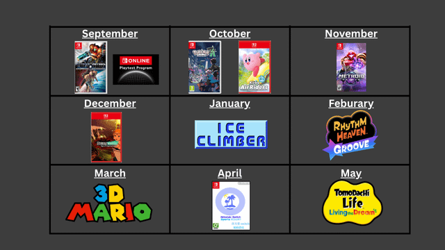 Nintendo Switch 2 Arrives: Inside the Console That Wants to Own 2026