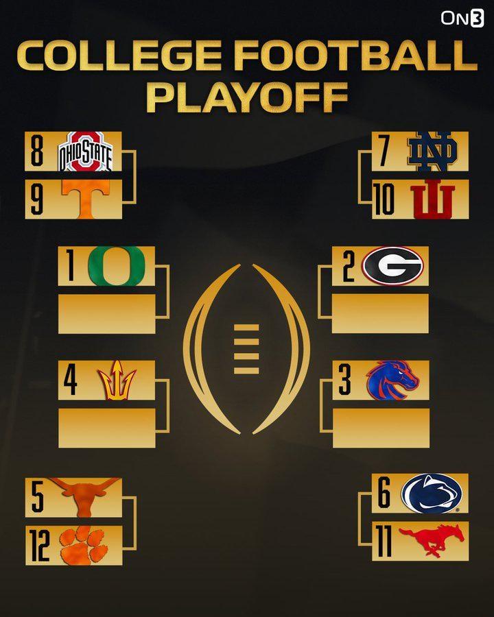 Oregon’s Defense Shuts Out Texas Tech, Books CFP Semifinal Date