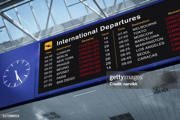 More Than 300 Flights Canceled as Puerto Rico Airspace Closes for U.S. Military Operation