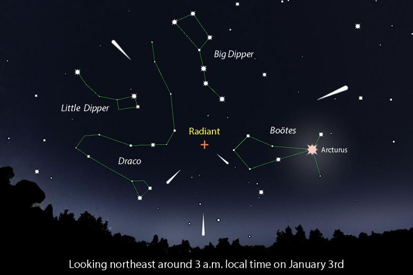 Quadrantids Ignite 2025 Skies in a Brief, Brilliant Blast