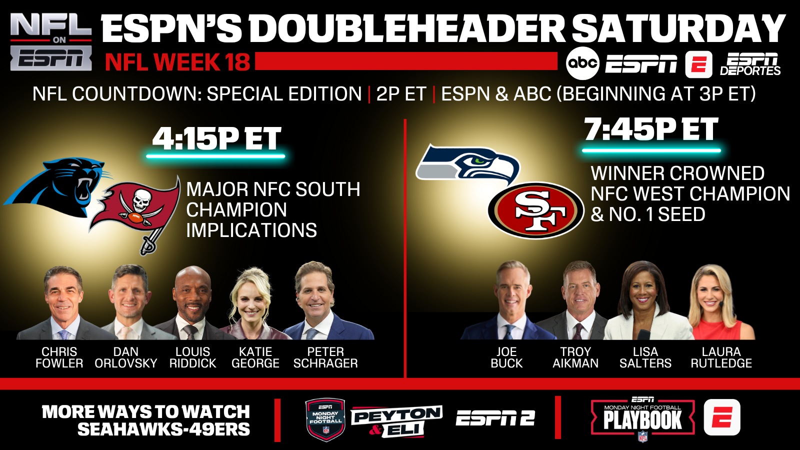 NFL Week 18: Seahawks vs 49ers