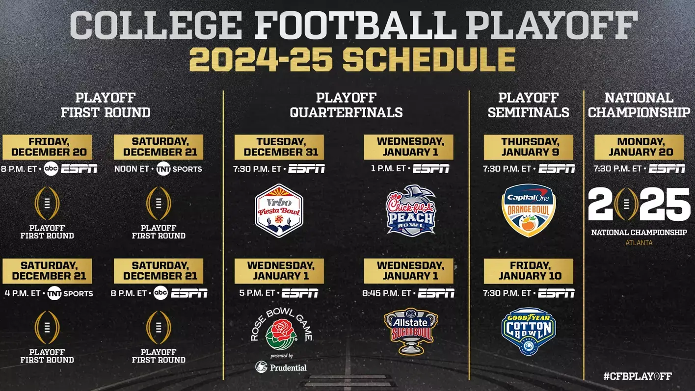 College Football Playoff Schedule 2025-26: Dates, TV, Sites Locked In