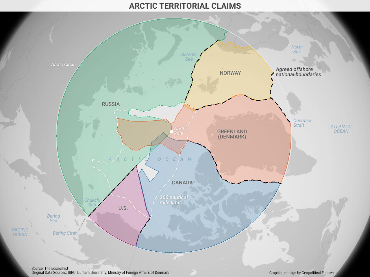 Arctic Power Play: 2026's $1 Trillion Prize